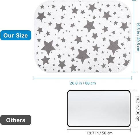 Accmor Baby Diaper Changing Pad, 27" x 20" Waterproof Baby Changing Mat, Wipeable Portable Diaper Changing Pad for Travel in Saudi Arabia