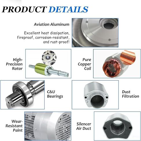 Professional Vortex Blower, Double Suction and Double Exhaust, Pure Copper Motor, for Continuous Oxygen Supply and Ventilation operat. (380v/850w) in Saudi Arabia