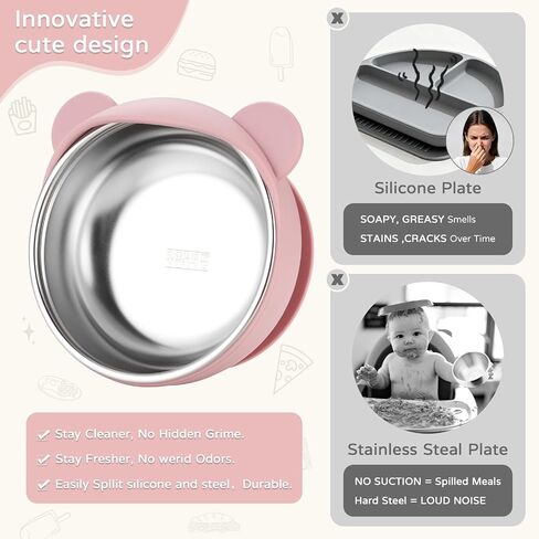 Toddler Plates and Bowls Set Stainless Steel - Bathchef Baby Feeding Set Strong Suction, BPA Free Durable Divided Plates, Safe Self Baby Feeding Utensils,Cup,Spoon,Fork,Dishwasher Safe,6pcs,Blue in Saudi Arabia