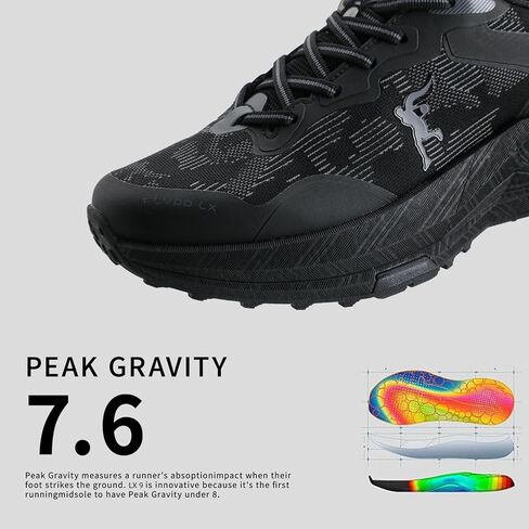 Men's and Women's Tennis Walking Shoes, Wide to Box Zero Drop Outdoor Non-Slip Shoes, Ideal for Daily Work Running in The Gym and Cross Training Comfortable Sports Trail Running Shoes. in Saudi Arabia