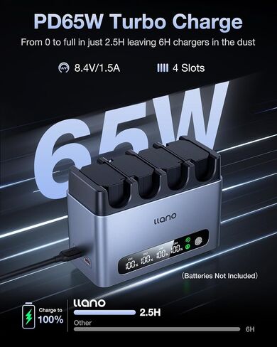 llano 65W 4-Slot LP-E6NH LP-E6P Battery Charger - Fast Charging for Canon EOS R6 Mark II,R5 Mark II, R5, R6, R, R7,5D/6D Mark II/III/IV, 5Ds, 90D,80D Cameras,Smart Digital Display,Magnetic Storage Lid in Saudi Arabia