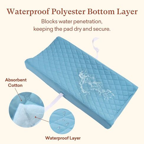 Quilted Changing Table Cover (2-Pack) Fitted Diaper Changing Pad Cover, Soft Breathable Ideal for Boys Girls (2-Pack) in Kuwait