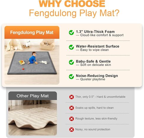 Ultra Soft Baby Play Mat for Floor, 50"x50" Playpen Mat, 1.3" Thick Memory Foam, Non-Slip Tummy Time Mat for Infants, Toddlers, and Kids – Water-Repellent Coral Velvet, Easy Care in Saudi Arabia