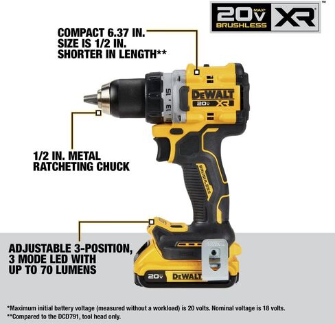 DEWALT 20V MAX* XR Cordless 4-Tool Combo Kit With 5.0Ah Batteries (DCK447P2) in Saudi Arabia