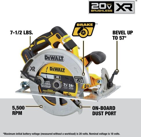 DEWALT 20V MAX* XR Cordless 4-Tool Combo Kit With 5.0Ah Batteries (DCK447P2) in Saudi Arabia