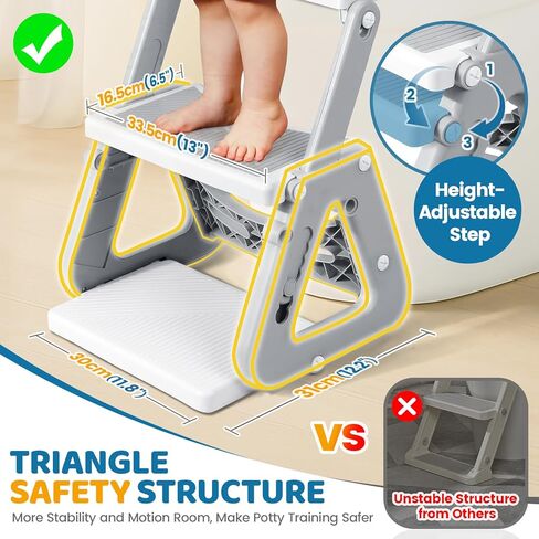 Potty Training Toilet, 2-IN-1 Toddler Potty Training Seats for Kids Baby Infant Boys Girls, Adjustable Potty Seat with ladder, Splash Guard, Anti-Slip Pad and Safety Handle, Blue Yellow in Kuwait