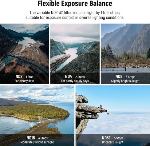 NEEWER Variable ND Filter Set Compatible with DJI Mini 5 Pro Drone Camera (ND2-32 + ND64-512), Snap On Adjustable Neutral Density Multicoated Optical Glass Lens Filter Photography Accessories, 2 Pack in Saudi Arabia