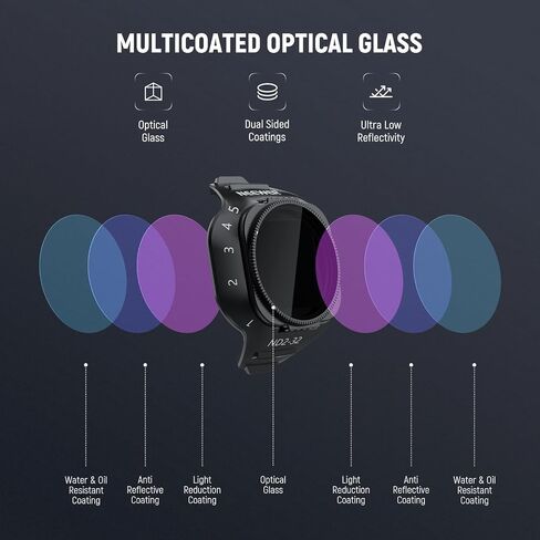 NEEWER Variable ND Filter Set Compatible with DJI Mini 5 Pro Drone Camera (ND2-32 + ND64-512), Snap On Adjustable Neutral Density Multicoated Optical Glass Lens Filter Photography Accessories, 2 Pack in Saudi Arabia