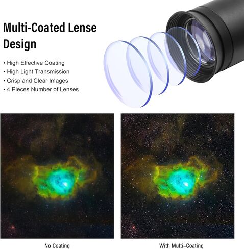 Astromania Off-Axis Guider with Micro-Focusing - for Successful Astronomy Photos Without A Guide Scope - Bundle with - Telescope Eyepiece 25mm Plossl 1.25 Inch in Saudi Arabia