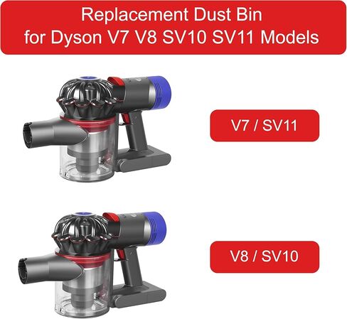 قطع غيار صندوق الغبار لـ Dyson V7 V8 SV10 SV11، استبدال علبة المكنسة الكهربائية، ملحقات صندوق الغبار الشفاف تحمل شعر الحيوانات الأليفة، تمنع التسرب واستعادة الشفط رقم 967699-01 in Kuwait