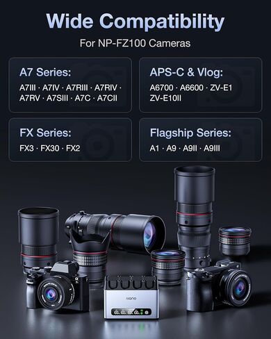llano 4 عبوات بطاريات NP-FZ100 ومجموعة شحن سريع 65 وات لكاميرات Sony A7III A7IV FX3 FX30 A9 A1 A7C A7CII A7RV A7RIII A6700 A6600 ZV-E1 ZV-E10II FX2، 2400 مللي أمبير في الساعة، شاشة رقمية، غطاء تخزين مغناطيسي in Saudi Arabia