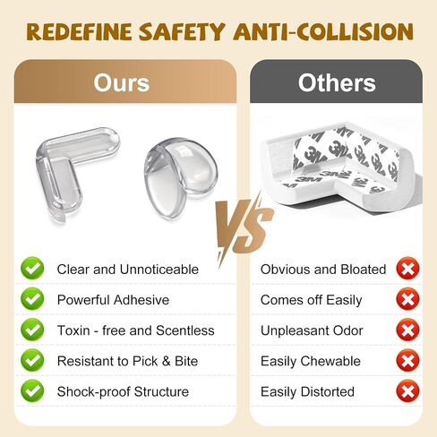 16 Pack Corner Protector Baby Proofing Corners and Edges Table Corner Protectors for Furniture Baby Safety Covers Clear Corner Guards & Edge Protectors Sharp Corner Bumpers (L Shaped+Ball Shaped) in Saudi Arabia