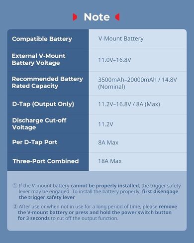 لوحة بطارية صغيرة الحجم على شكل حرف V مع واقي شاشة LCD، ومصدر D-Tap وUSB-C، وجهاز فيديو كاميرا صغير الحجم بدون مرآة/DSLR، لبطارية NEEWER V Mount PS099E in Kuwait