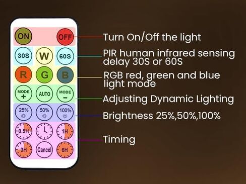 إضاءة ليلية متغيرة الألوان مع 8 أوضاع ثابتة و10 أوضاع RGB، قابلة لإعادة الشحن عبر USB، مستشعر للحركة - هدية مثالية للأطفال لغرف النوم وغرف اللعب in Kuwait