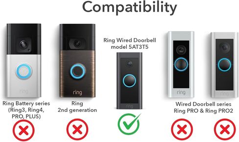 لوحة حائط أصلية لجرس الباب بالفيديو من Ring (موديل 5AT3T5) - حامل جرس الباب الدائري المميز - أسود in Kuwait