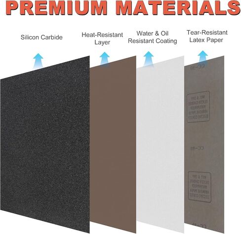 Sandpaper Sheets Assortment Pack: 42Pcs Wet Dry 9x3.6 Inch Sand Paper 120-5000 Assorted Grit Fine Coarse Variety for Wood Furniture Finishing Automotive Metal Polishing in Saudi Arabia
