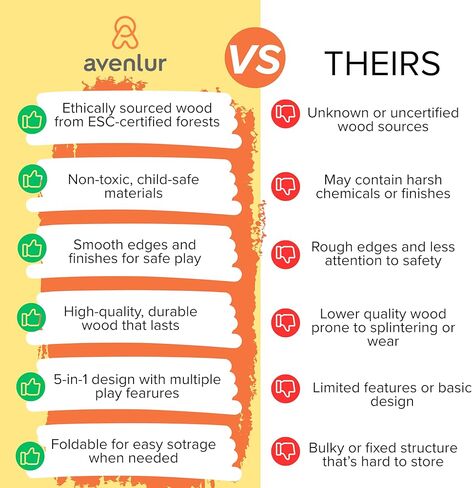 Avenlur Cherry 5-in-1 Wooden Indoor Climber – Montessori Toddler Play Gym with Slide, Rock Wall, Rope Ladder, Sensory Panel & Swing – Indoor Playground for Kids Ages 18 Months to 5 Years in Kuwait