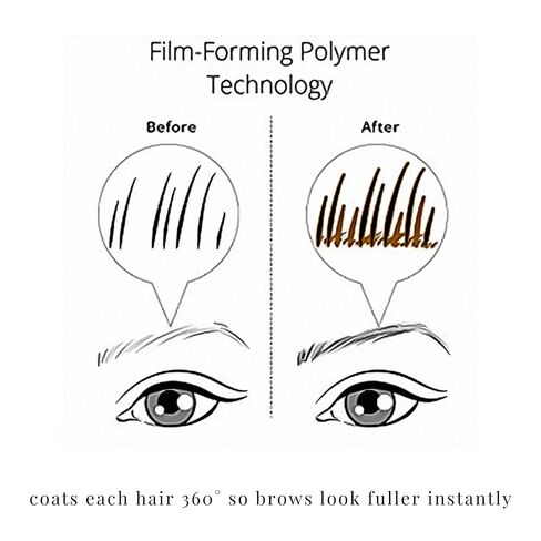 Elizabeth Mott Queen of the Fill Tinted Eyebrow Gel – Brow Filler, Volumizer & Setter – Defines, Shapes & Covers Gray Hairs – Water-Resistant, Long-Lasting – Cruelty-Free – Blonde Shade 4g in Kuwait