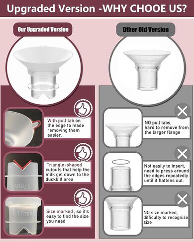 حشوة شفة مطورة 16 مم مع شريط سحب وشكل مثلث لمضخات الثدي Momcozy/Spectra/Medela/eufy/TSRETE/Elvie/Lansinoh، مناسبة للدروع/الحواف مقاس 24 مم لمعظم المضخات، 6 قطع 16 مم in Kuwait