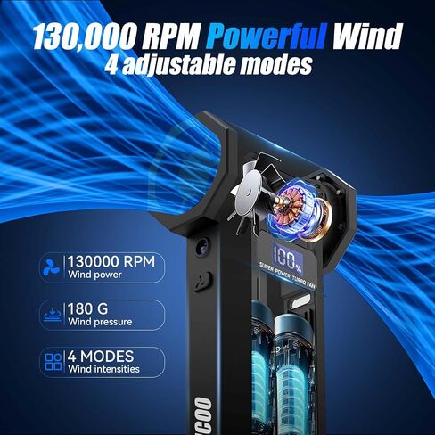 Compressed Air Duster-130000RPM Super Power Electric Air Duster, 4-Gear Adjustable Mini Blower with Type-C Fast Charging, Dust Blower for Computer, Keyboard, House, Outdoor and Car in Saudi Arabia