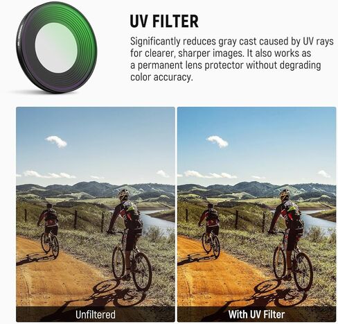 NEEWER Black Diffusion 1/4 Filter Compatible with DJI Osmo Nano, Screw On Action Camera Lens Filter Multicoated Optical Glass Photography Accessories with Tempered Glass Screen Protector in Saudi Arabia