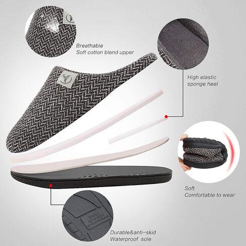 Unisex Warm Slippers Womens Cozy Memory Foam Slippers Men Casual Slip On Winter House Shoes in Saudi Arabia