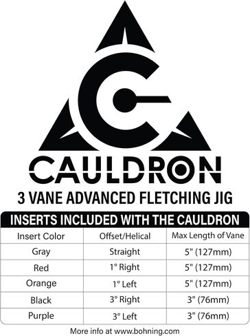Bohning Complete Cauldron Fletching Jig Black in Saudi Arabia