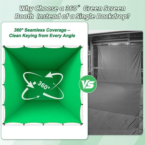 7.9 x 7.9 ft VR Green Screen Booth, Large Portable Studio Enclosure with Sturdy Frame, for Mixed Reality Recording, Video Shooting, Live Streaming, Photography & Gaming in Saudi Arabia