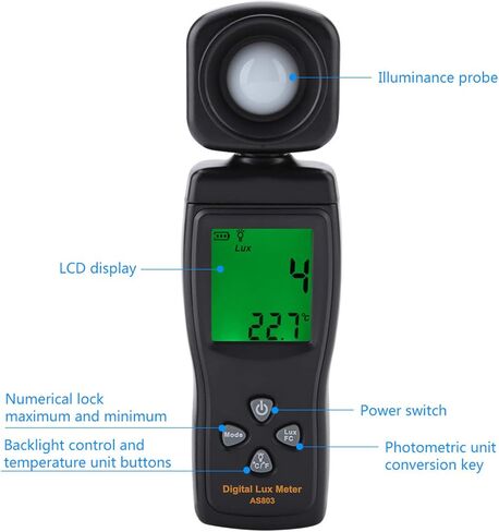 CHICIRIS Professional Smart Sensor AS803 Mini LCD Display Digital Luxmeter Light Meter -10~60℃, Highly Accurate Measurements Up to 200000LUX, EasytoUse Luxmeter in Saudi Arabia