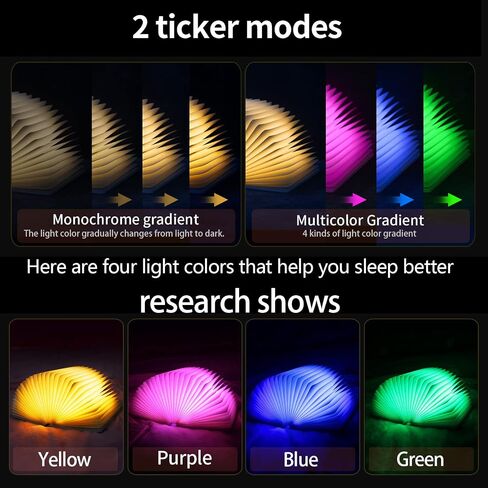 Portable Night Light with White Noise Machine for Adults Kids,Meditation Soother Relaxing Sounds Sleep Machine,3D Dragon Embossed Book Lamp for Bedroom,Music Speaker in Saudi Arabia