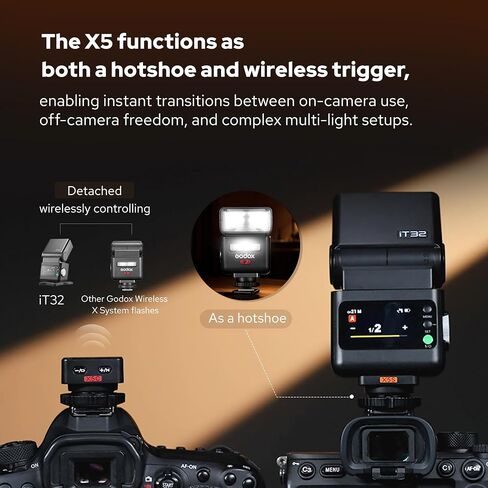 فلاش كاميرا GODOX IT32 TTL، متوافق مع سلسلة Godox X (X3/X3Pro/XPro/XProII/X2T)، 2.4G لاسلكي، GN18، وقت إعادة التدوير 1.5 ثانية، واجهة مغناطيسية in Saudi Arabia