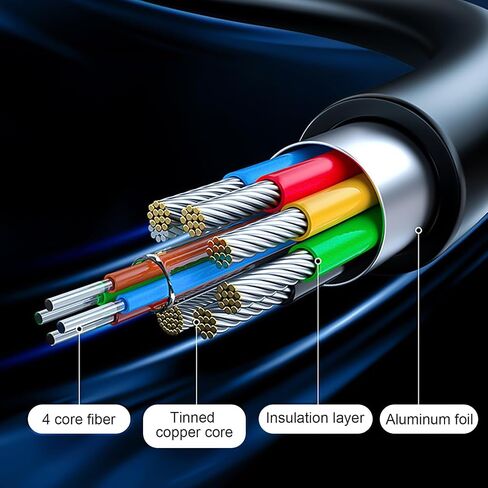 Replacement U-8 USB Data Cable Compatible with Kodak EasyShare Digital Cameras Z1012 is, Z1015 is, Z1085 is, Z1275, Z1285, Z1485 is, Z612, Z650, Z700, Z710, Z712 is, Z730, Z740, Z760 (4FT) in Saudi Arabia