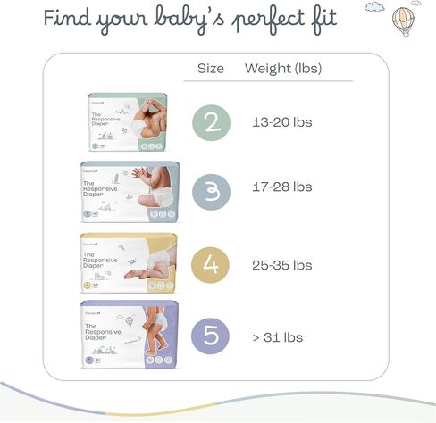The Responsive Diaper Size 4 (25–35 lbs), 36 Ct Italian Premium Design, Soft, Unscented & Hypoallergenic, 12 Hrs Leak Protection, No-Tape Flexible Fit Pull-Up Disposable Diapers for Babies in Saudi Arabia