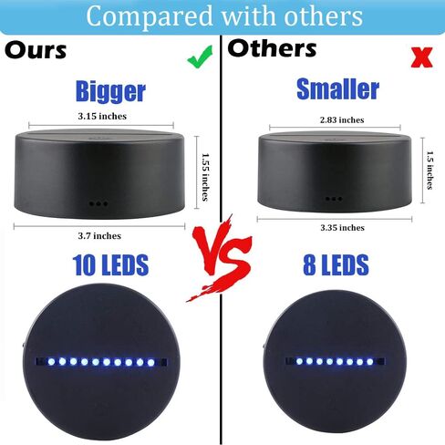 2-Set 3D Night LED Light Lamp Base with Square Acrylic Sheet, Large Size Base Includes Remote Control + USB Cable, 16 Colors Decoration Maison Decorative Lights for Bedroom Child Room (White) in Kuwait