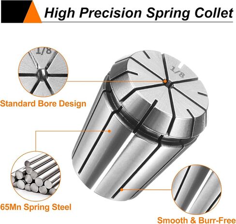 HARFINGTON 6pcs Spring Collet Chuck ER32 1/4" - 5/8" 65Mn Spring Steel Precision Router Collets for CNC Engraving Milling Lathe Tool in Saudi Arabia