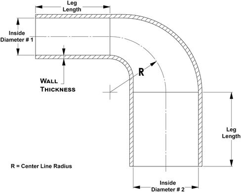 HPS 1-3/8" - 1-3/4" ID، خرطوم توصيل مخفض الكوع من السيليكون 90 درجة، درجة حرارة عالية معززة بـ 4 طبقات، طول الساق على كل جانب: 4-1/2"، 75 رطل لكل بوصة مربعة الحد الأقصى للضغط، SER-8976-BLK، سيليكون، أسود in Kuwait