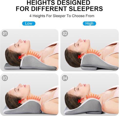 نقالة الرقبة الساخنة من Liipoo مع غطاء وسادة العلاج المغناطيسي، وسائد استرخاء للرقبة والكتف، جهاز جر عنق الرحم لتخفيف صداع المفصل الصدغي الفكي وتوتر العضلات ومحاذاة العمود الفقري in Kuwait