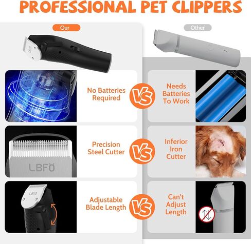 LBFO Dog Grooming Kit, Pet Hair Vacuum and Dog Dryer with 5 Pet Grooming Tools, 600w Dog Grooming Vacuum with 3L Dust Cup Dog Clippers, Low Noise Pet Grooming Kit with Dog Clippers for Grooming in Kuwait