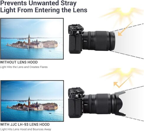 Lens Hood for Nikon NIKKOR Z 40mm F2 (SE), Z 40mm F2 and Z 26mm F2.8 Lens,Aluminium Alloy No Vignetting Lens Hood with Lens Cap,Compatible with Filters and Lens Cap in Saudi Arabia