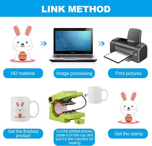 Jadeshay Mug Sublimation Heat Press Machine, Compact Cup Transfer Press with Digital Temp Control, 110V US Plug in Saudi Arabia