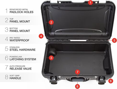 NANUK 904 Recycled Resin Hard Case with Customizable Foam Insert- Waterproof, Dustproof and Impact Resistant- Go Green and Minimize Your Carbon Footprint, Black in Saudi Arabia