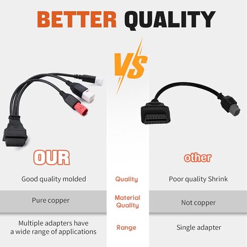 كابل تشخيص Obd2 لدراجة نارية Yamaha Kline Euro5 | 16 دبوس إلى 3Pin 4Pin 6Pin Obd2 | كابل محول التوصيل 3 في 1 in Saudi Arabia