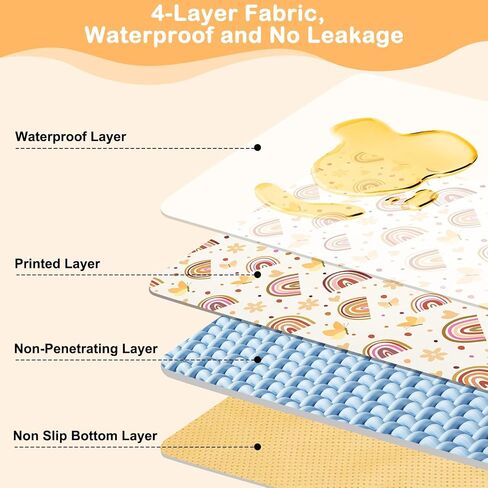 Baby Splat Mat for Under High Chair 51 x 51 Inch Large Waterproof High Chair Mat with Non Slip Bottom Food Catcher for Highchair Boy Girl Mat for Floor Machine Washable, Pink Flowers in Saudi Arabia