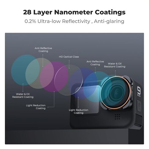 مجموعة مرشحات K&F Concept ND CPL متوافقة مع GoPro Hero 13 Black، 4 عبوات ND8 ND16 ND32 CPL مجموعة مرشح عدسة مستقطبة ذات كثافة محايدة لـ Go Pro Hero 12/11/10/9 أسود، ملحقات كاميرا الحركة in Saudi Arabia