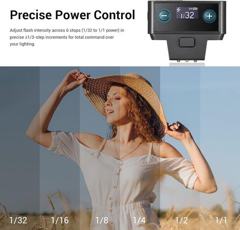 Godox iT20-F Silver Compact Camera Flash - Upgraded from iM20 with TTL Function & Magnetic Accessories, 45g Lightweight, 700+ Flashes, 1.5s Recycling, USB-C Charging, Compatible with FujiFilm Cameras in Saudi Arabia