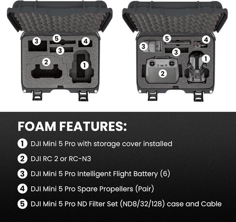 NANUK 915 DJI™ Mini 5 Pro Fly More Combo Plus - Waterproof Hard Case with Drone Foam Insert, Crushproof, Portable Travel Case, Made in Canada – Orange (15.8" x 12.1" x 6.8") in Saudi Arabia