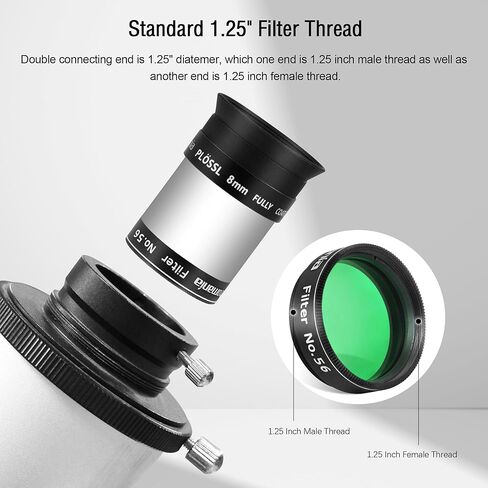 Astromania 1.25" Color/Planetary Filter - #56 Green - Bundle with - 7-21mm Zoom Eyepiece for Telescope in Saudi Arabia