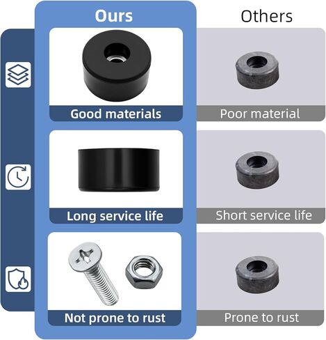 192310GS عازل ضاغط الهواء قواعد مطاطية للقدم متوافقة مع كولمان باور ميت سانبورن 094-0026 E106661 للعديد من الضواغط ومولدات الضواغط وغسالات الضغط ووسادة قدم مضادة للاهتزاز 4 قطع in Kuwait