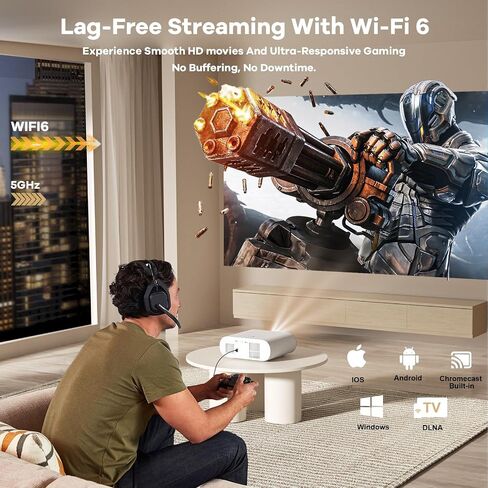 جهاز عرض متوافق مع Google TV|1800 ANSI|غطاء عدسة تلقائي و4D Keystone|تركيز تلقائي|جهاز عرض خارجي محمول للتحكم الصوتي 4K مع WiFi وBluetooth، جهاز Sovboi Smart Proyector للمسرح المنزلي Netflix in Kuwait