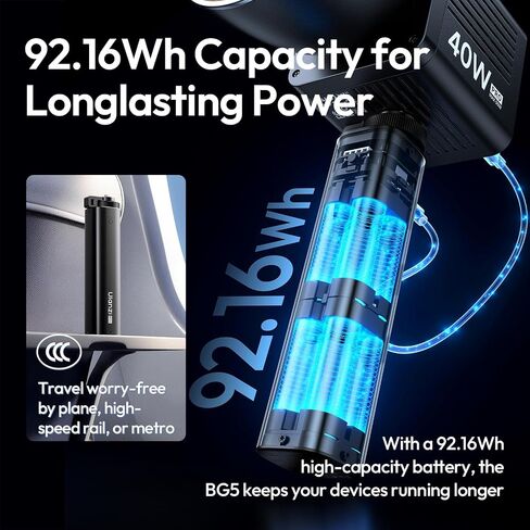ULANZI BG5 Handheld Battery Grip and 40W Portable RGB Video Light in Saudi Arabia